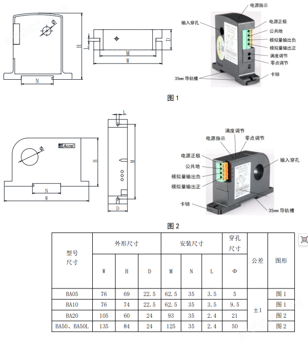 0.5級精度電流傳感器