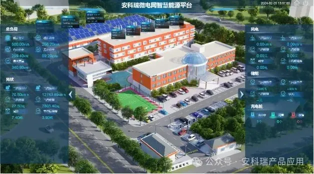陽光 = 電能 = 充電費??！園區(qū)光儲充方案安排上