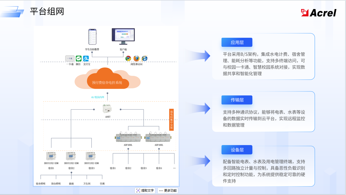 高校水电管理难？安科瑞智能计费一键解决