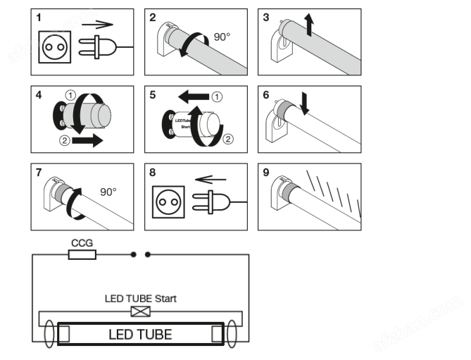 歐司朗LEDTUBE T8 16.2W 2600LM單端LED燈管
