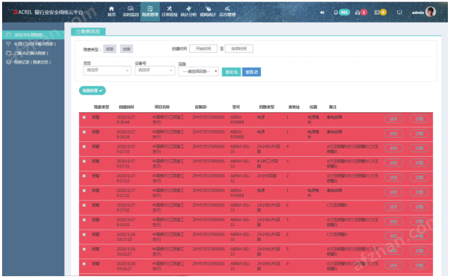 銀行安全用電監測系統
