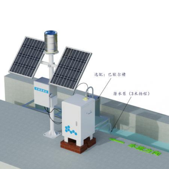 水土流失监测设备——一款多功能的水土流失站2025(万象推送)