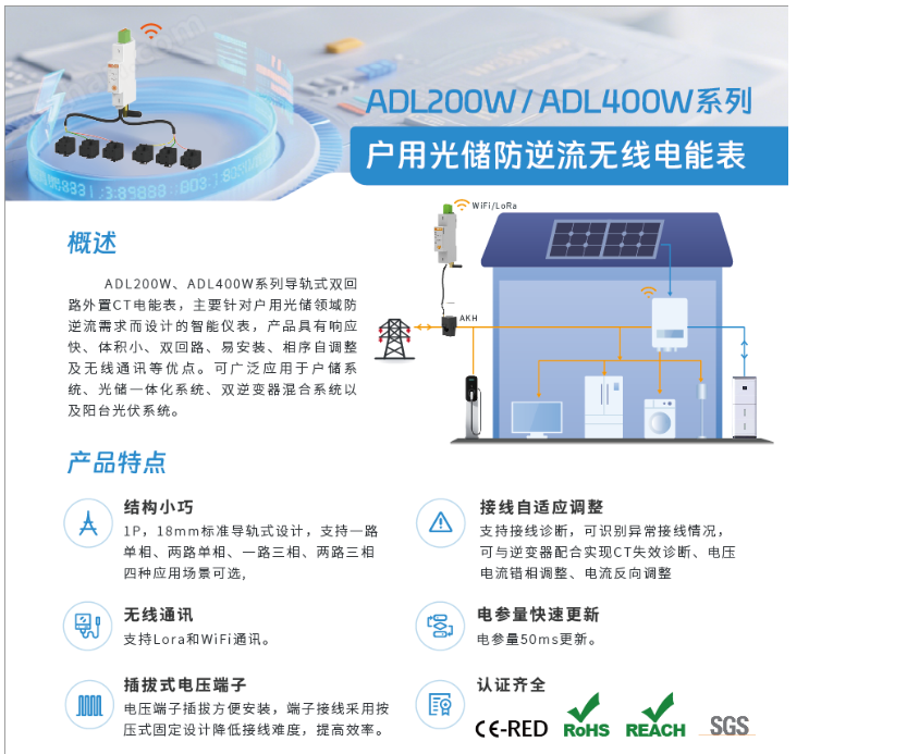 微逆系统用双回路无线电表50ms快速更新