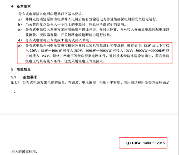什么是分布式光伏四可？