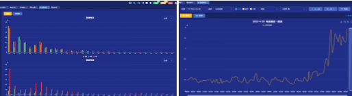 赋能电能质量改善！安科瑞监测方案为钢铁、光伏等行业提供精准数据支撑