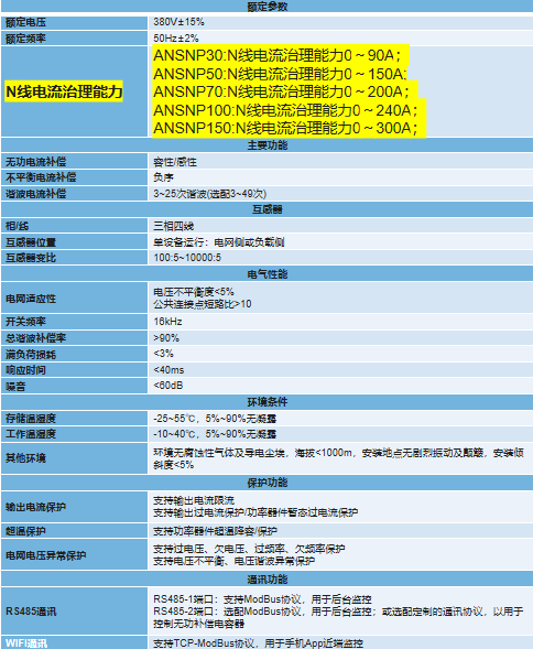 技術(shù)參數(shù).png