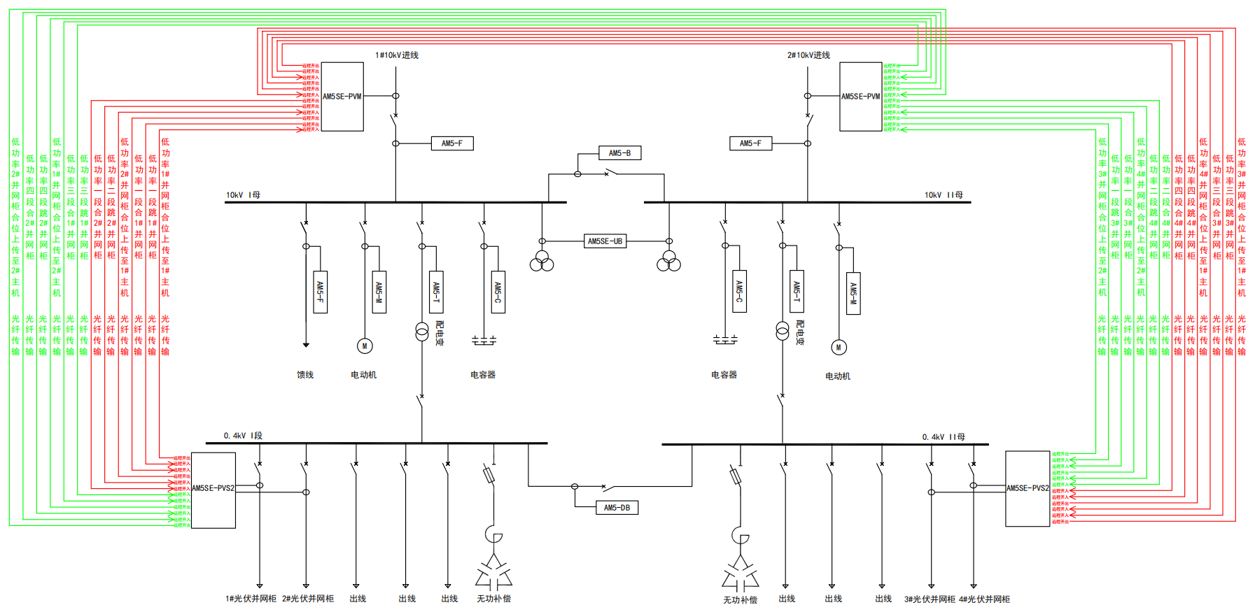 軟硬兼施!安科瑞防逆流解決方案守護(hù)光伏 / 儲能并網(wǎng)安全