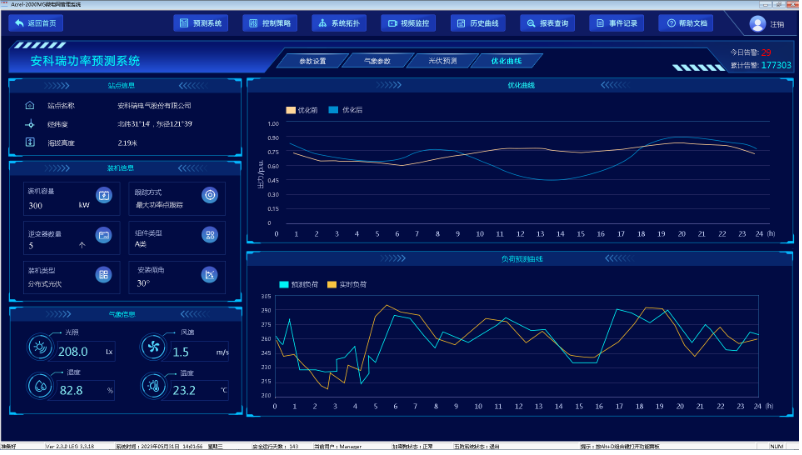 解锁十五五绿色红利：Acrel-2000MG的微电网“智慧大脑”有多强？