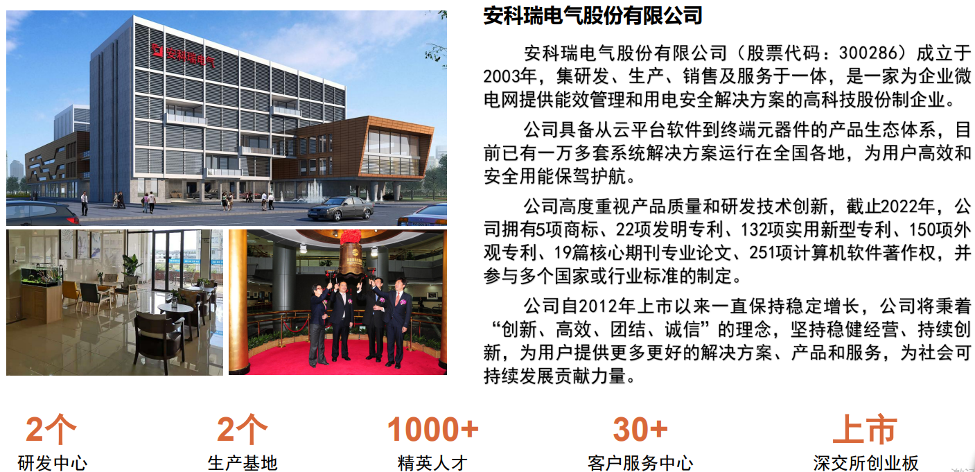 毫秒级响应不够快？安科瑞ASCP限流式保护器，微秒级切断短路电弧