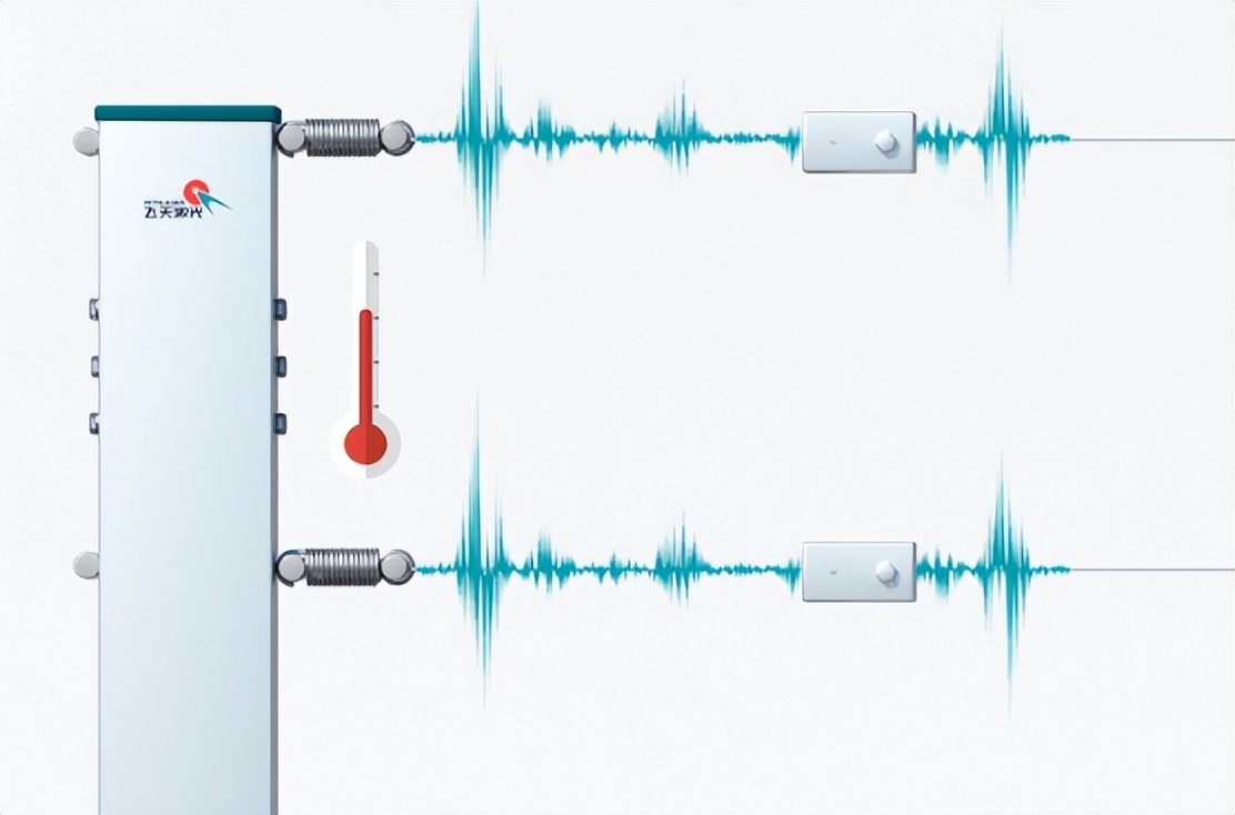防爆型张力电子围栏:从被动防御到主动防控的危化安防革命