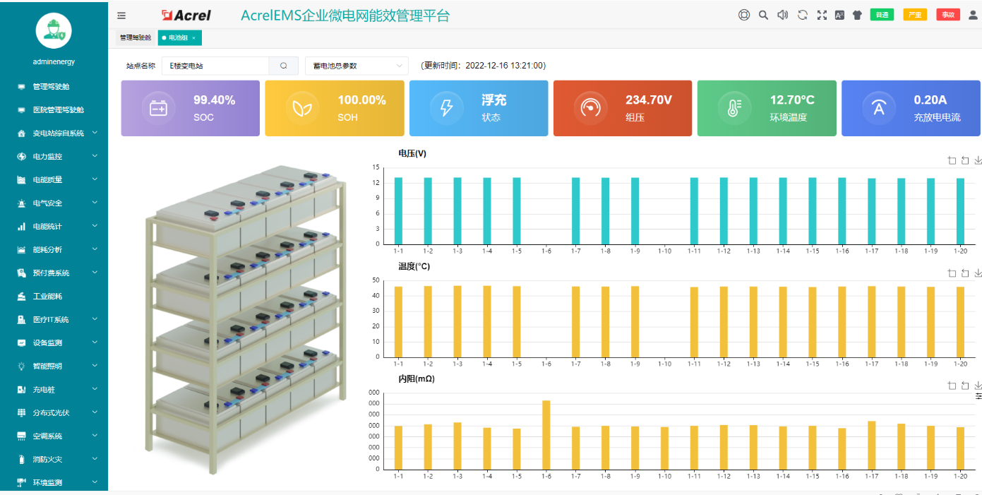 破解电池运维三大致命伤!安科瑞ABAT100在线监测系统,给备电上“双保险”