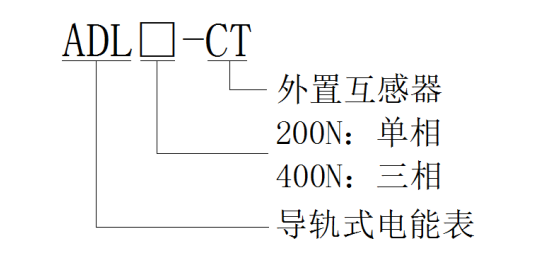 型號(hào)說(shuō)明.png 型號(hào)說(shuō)明.png